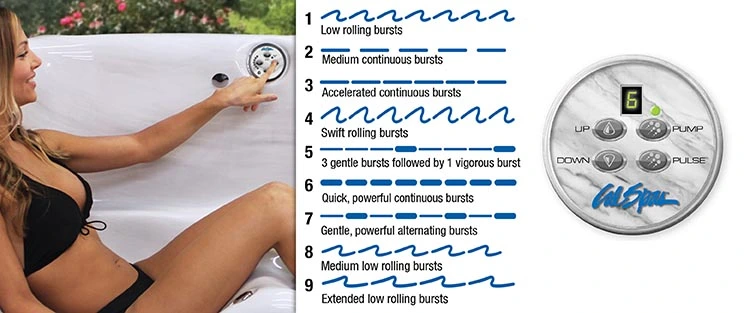 ATS Control for hot tubs in West Sacramento